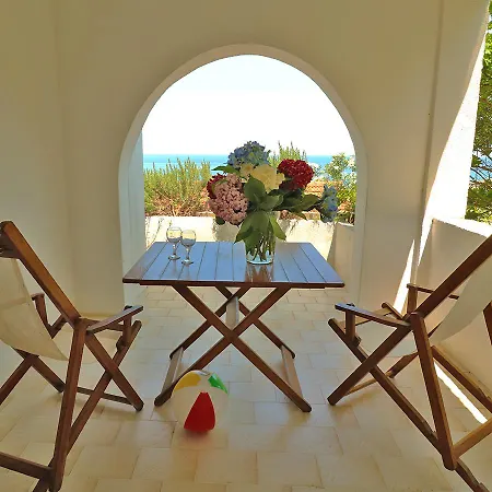 Отель Boutique Kentrikon &